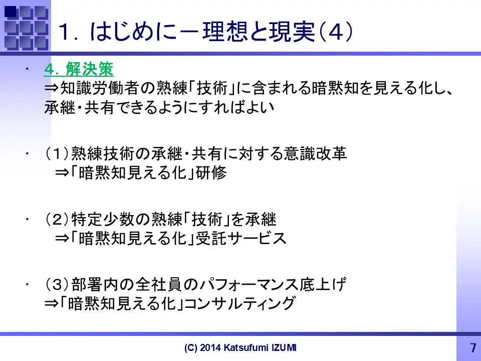 method for tacit knowledge visualization (Ideals and reality)